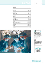 Urology - Main catalog