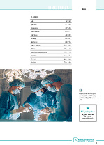 Urology - Main catalog